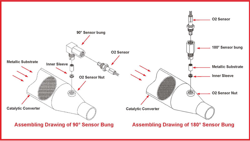 Sensor Bung