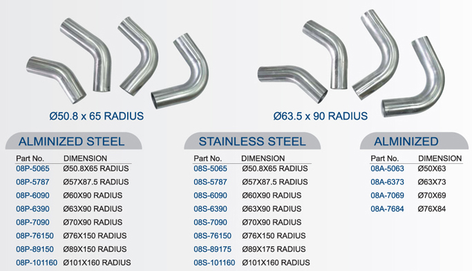 BEND PIPES