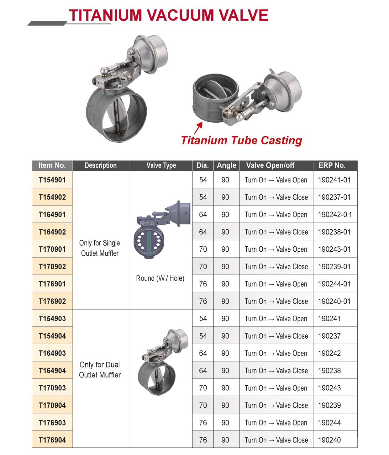 Valve