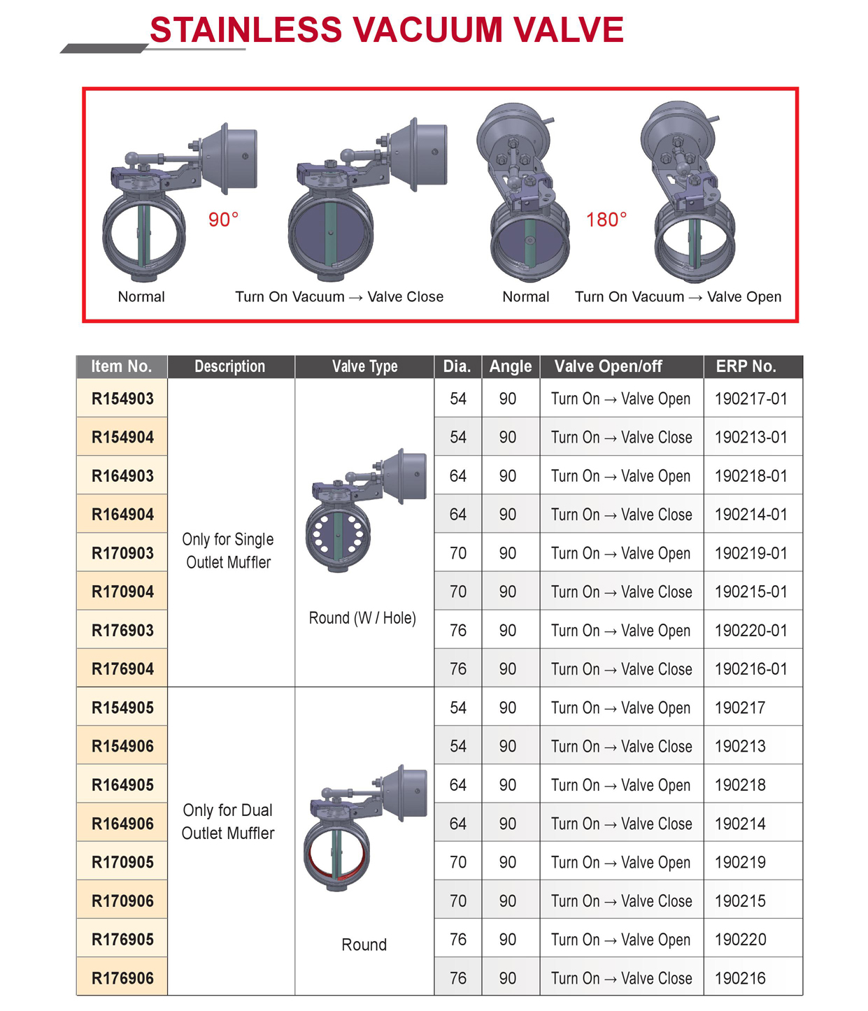 Valve